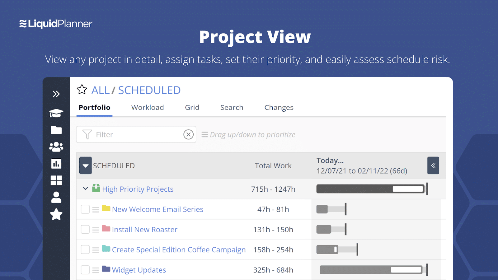 project view in portfolio manager