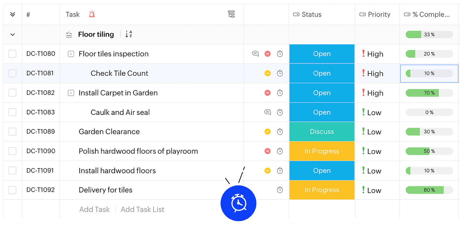 zoho project management dashboard