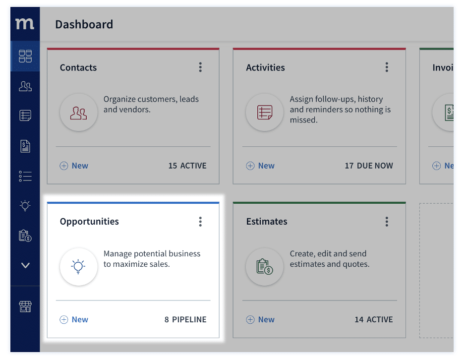 Method CRM dashboard with contacts, activities, opportunities, and estimates