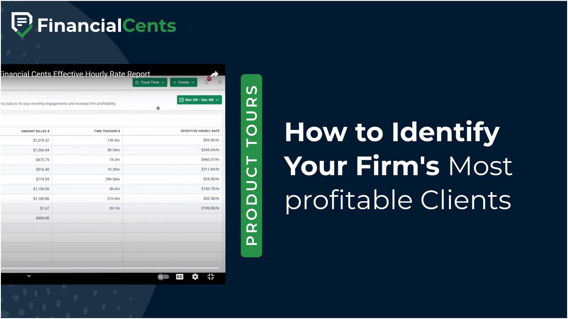 How to Identify Your Firm's Most Profitable Clients