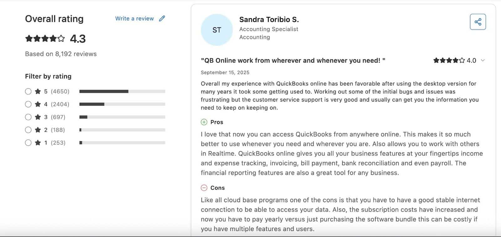 online customer review of QBO