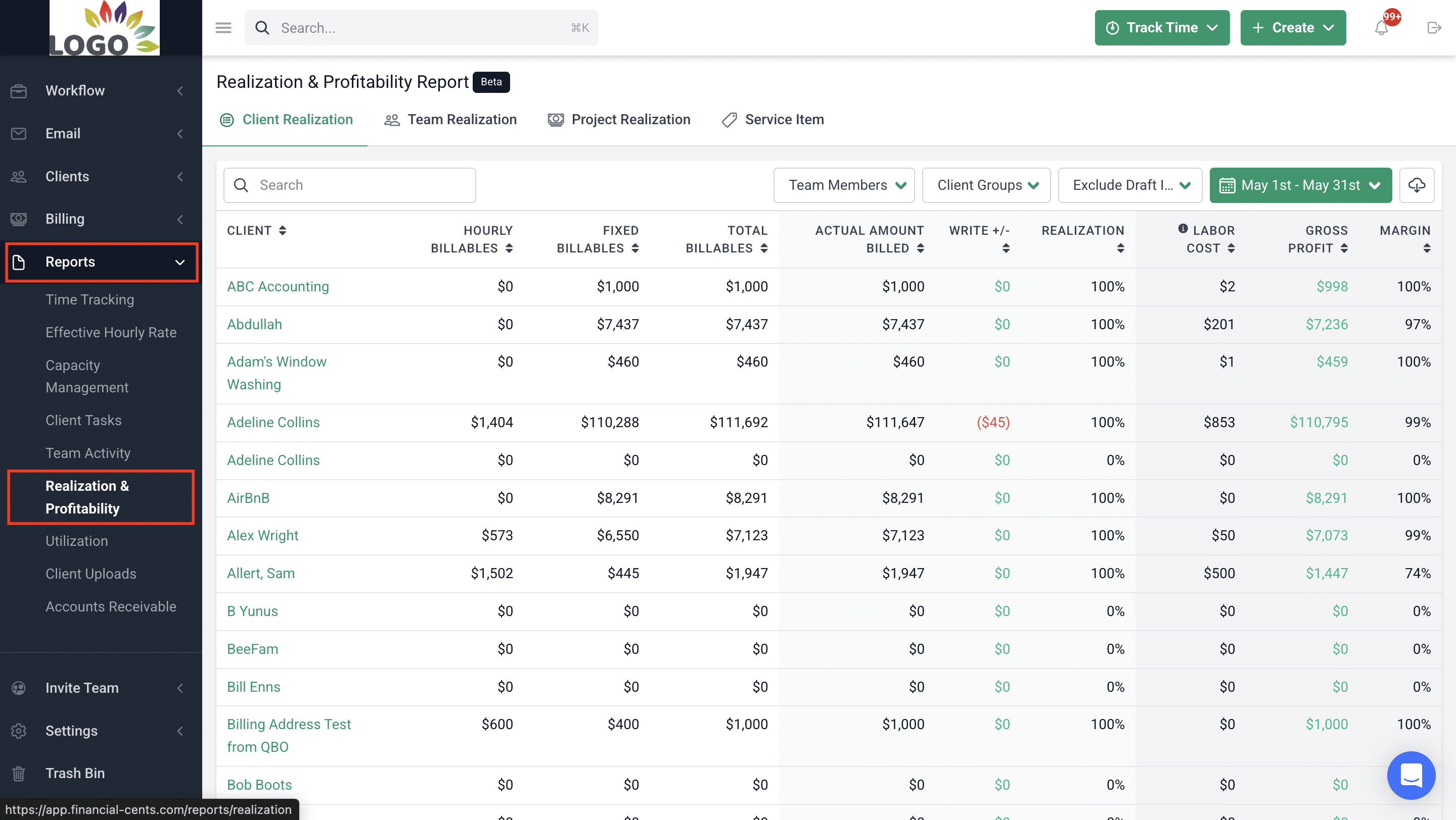 realization and profitability reports dashboard