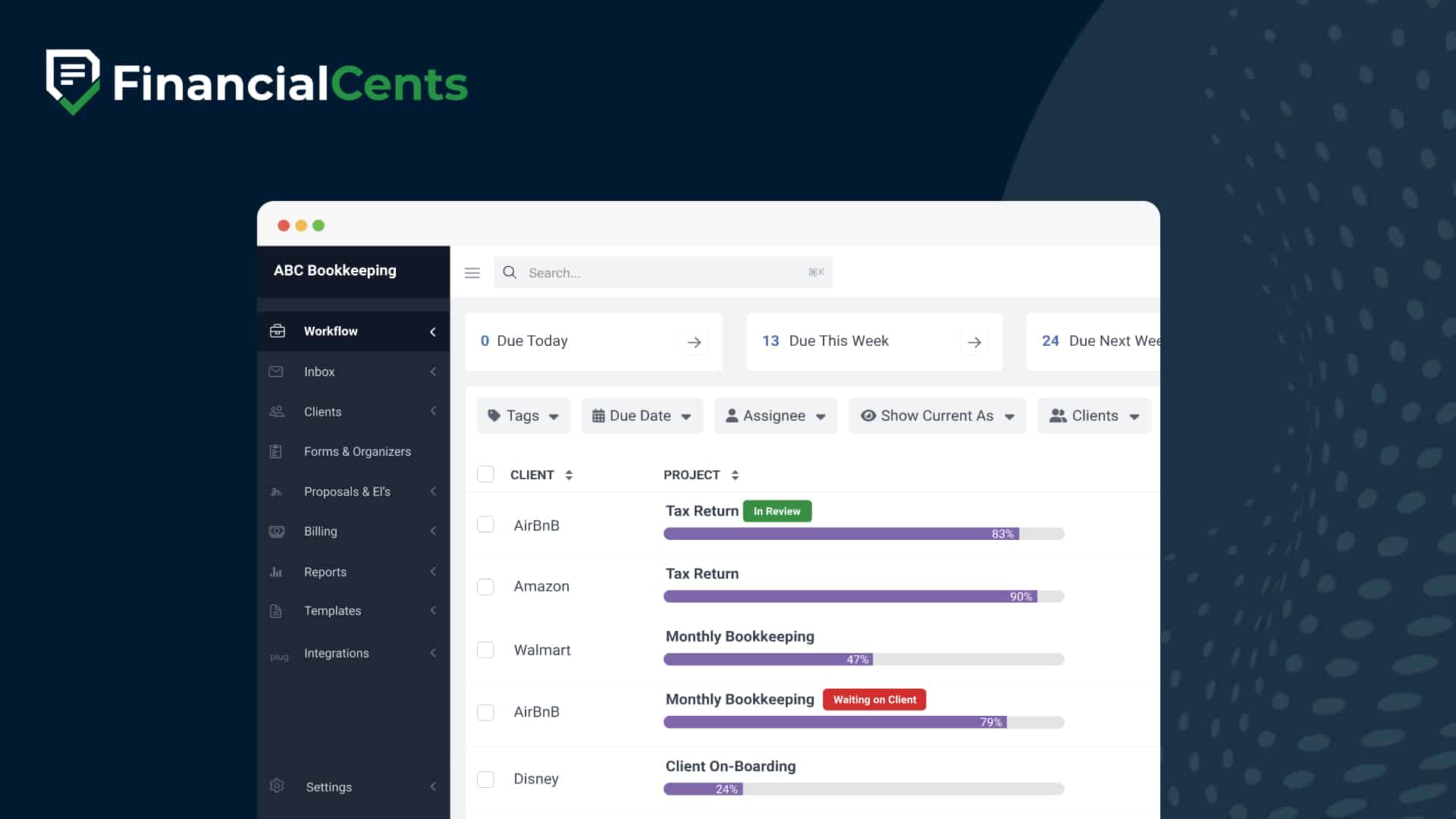 Financial Cents workflow dashboard showing client projects like tax returns, bookkeeping, and onboarding with progress tracking and status updates.