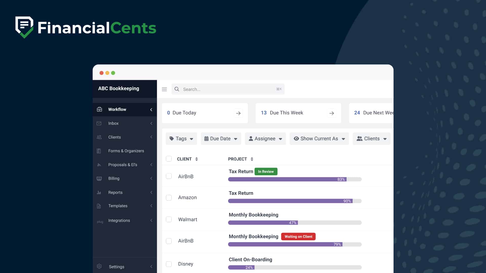 Financial Cents workflow dashboard showing client projects like tax returns, bookkeeping, and onboarding with progress tracking and status updates.