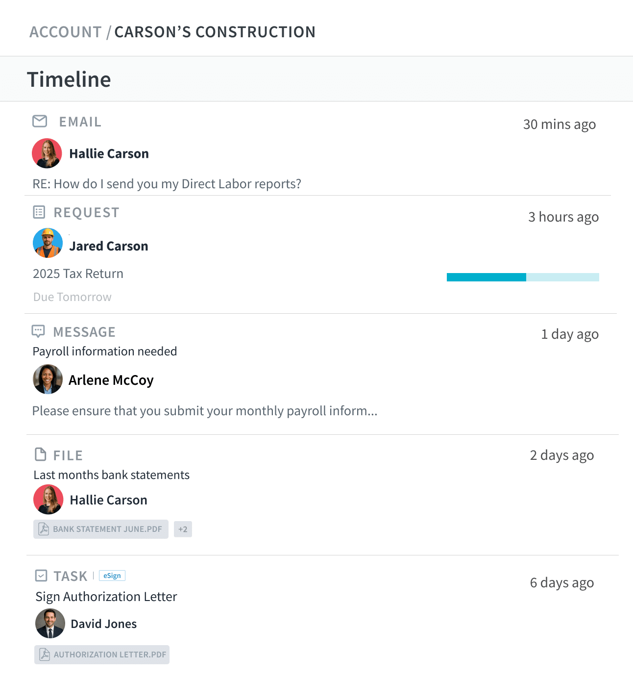 Liscio's unified client timeline feature
