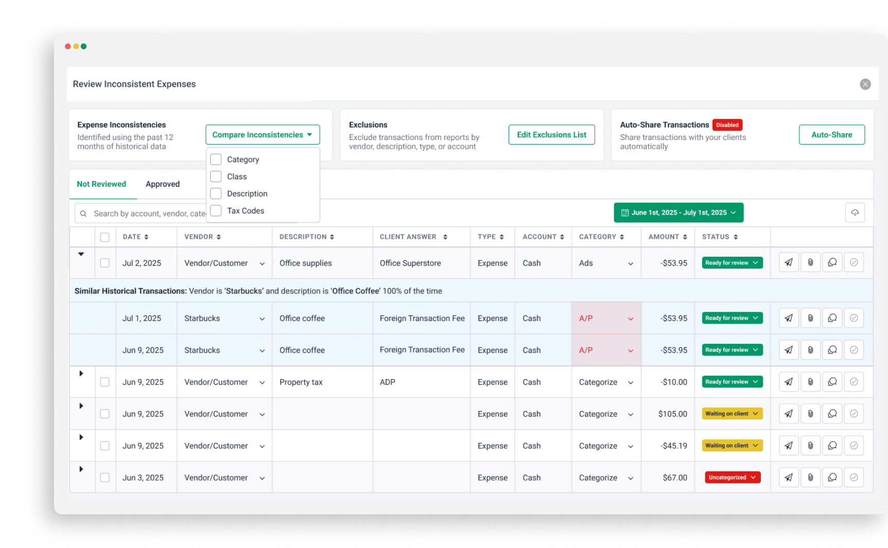 Dashboard showing inconsistent expense review table with filters, historical comparisons, status tags, and action icons in an accounting software interface.