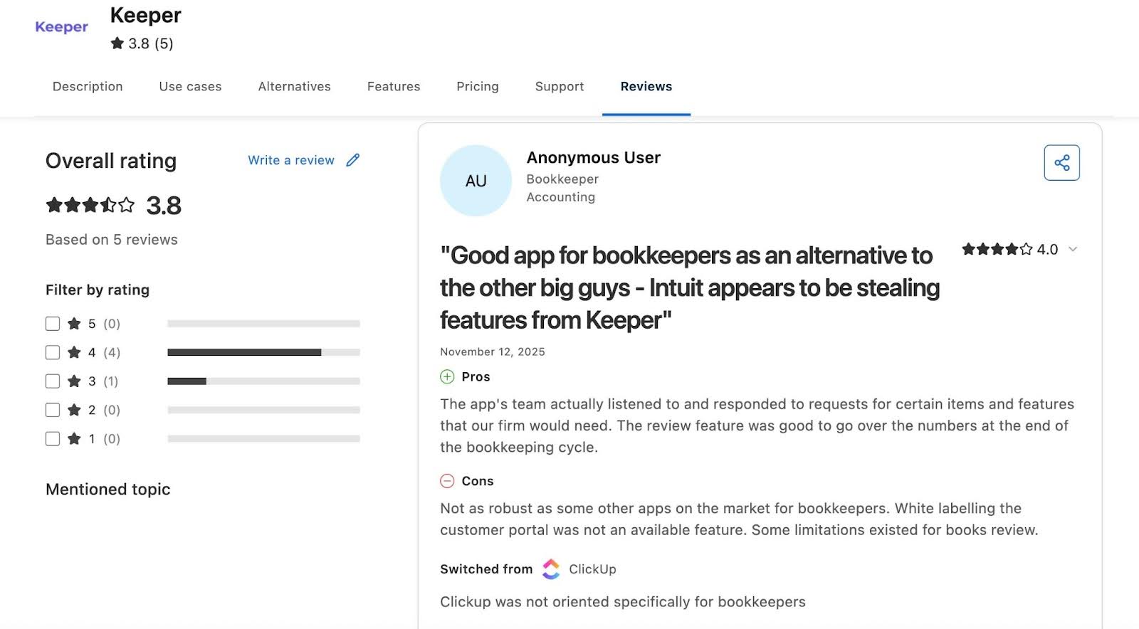 customer review of Keeper by an anonymous user