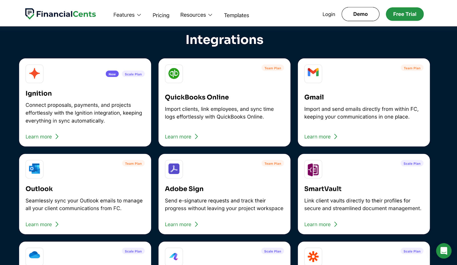 List of Financial Cents integration list