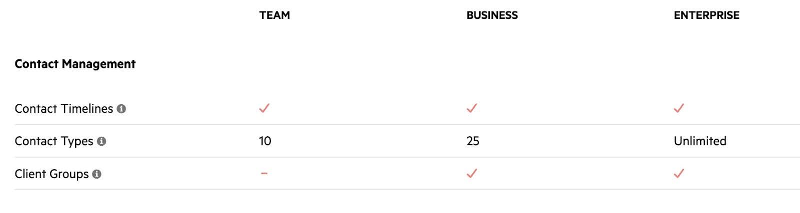 Karbon's client management limits