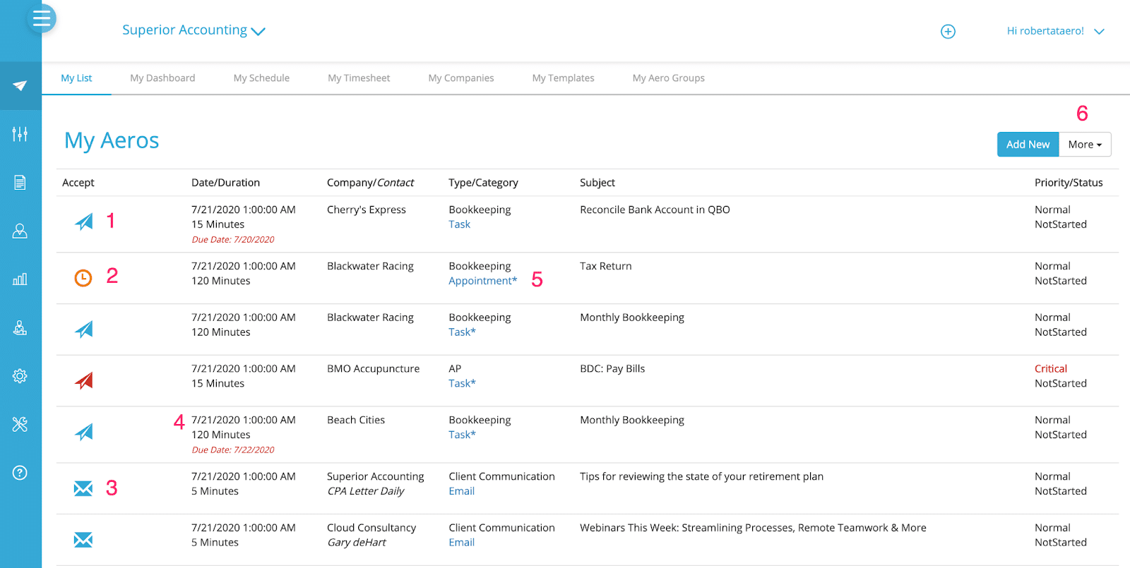 Aero workflow's my aeros dashboard
