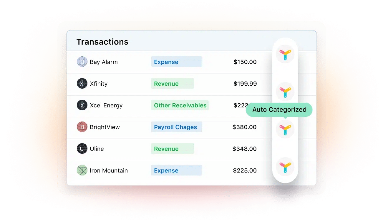 screenshot of Docyt dashboard for transactions review