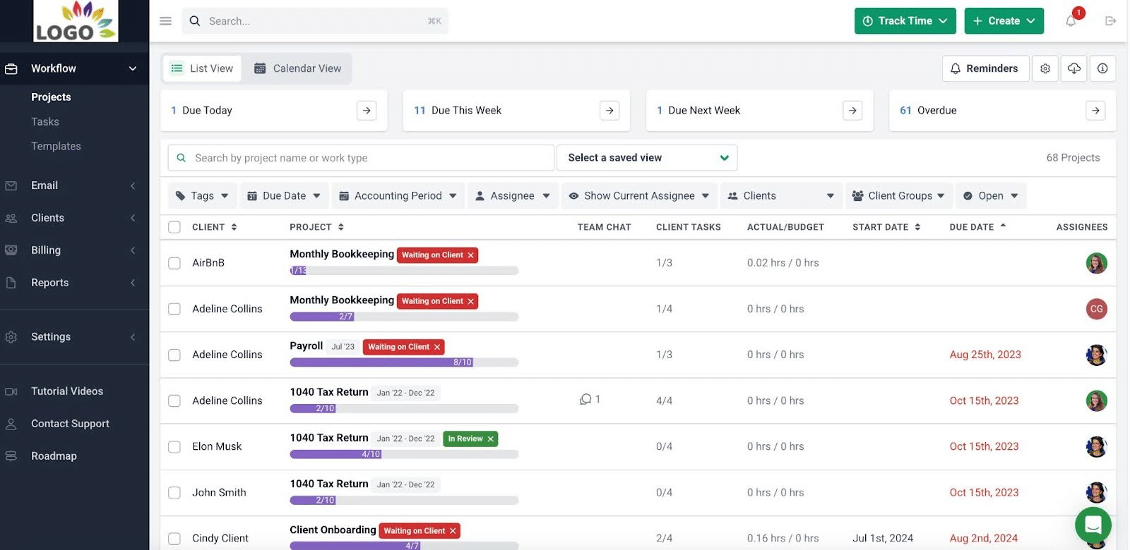 Snapshot of Financial Cents workflow dashboard