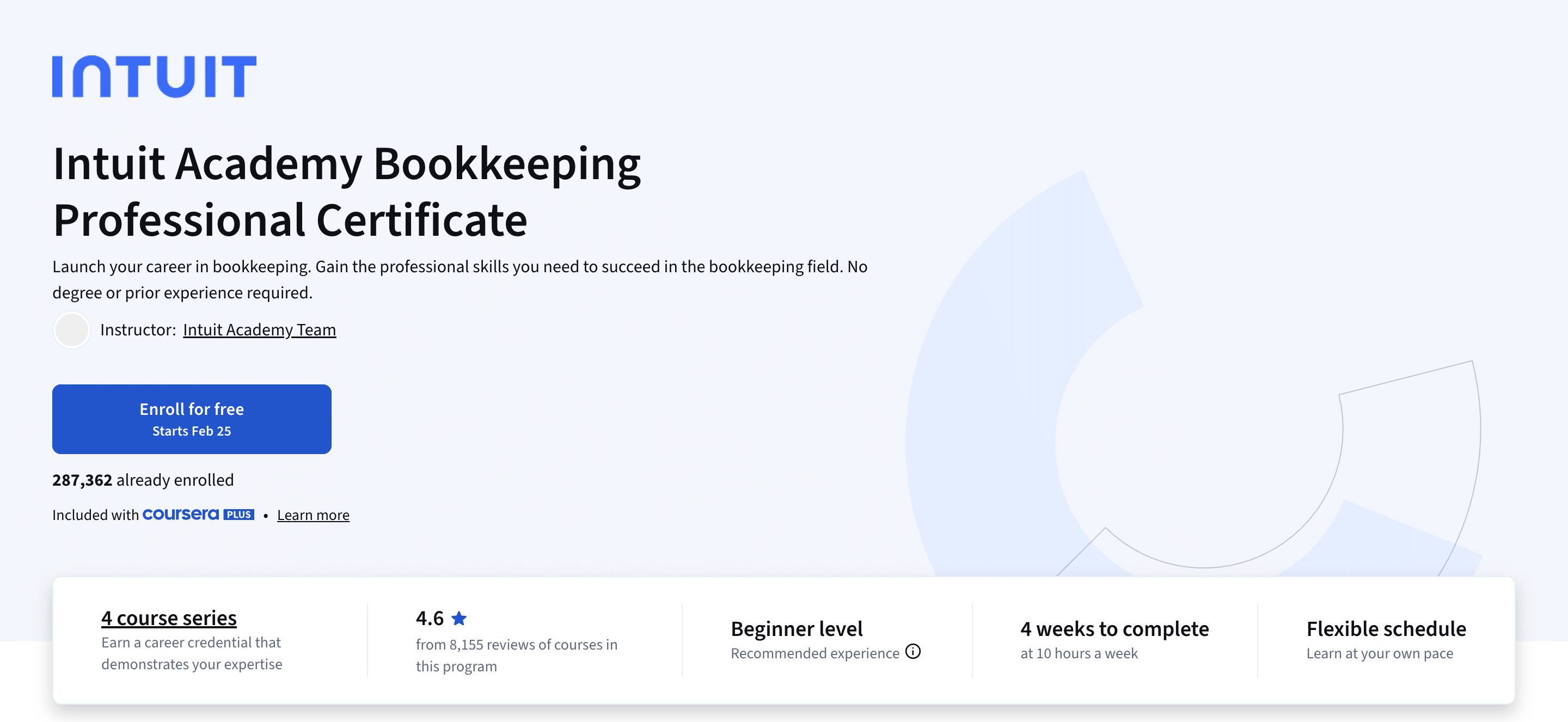 Intuit Academy bookkeeping professional certificate