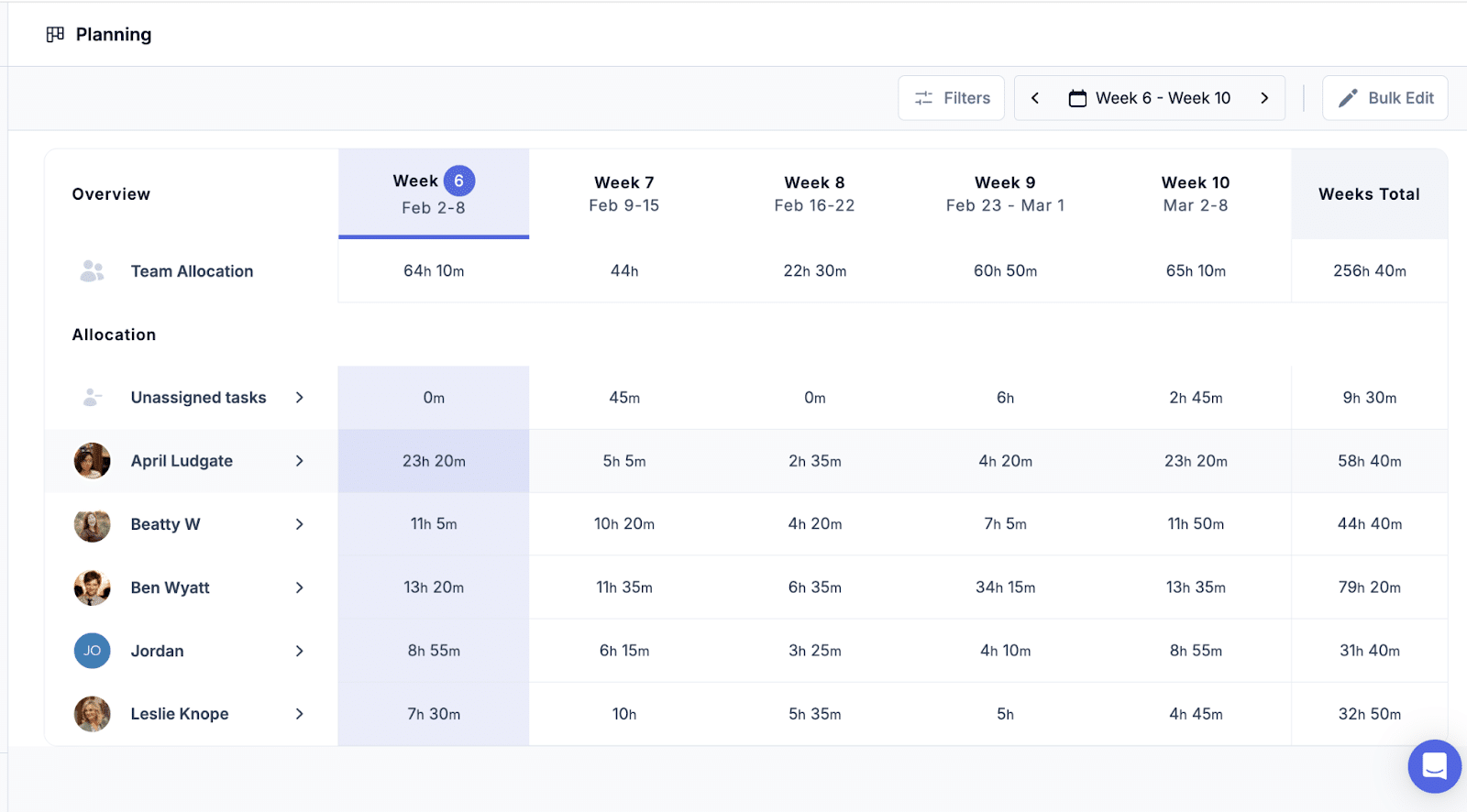 Jetpack workflow tasks planning screenshot