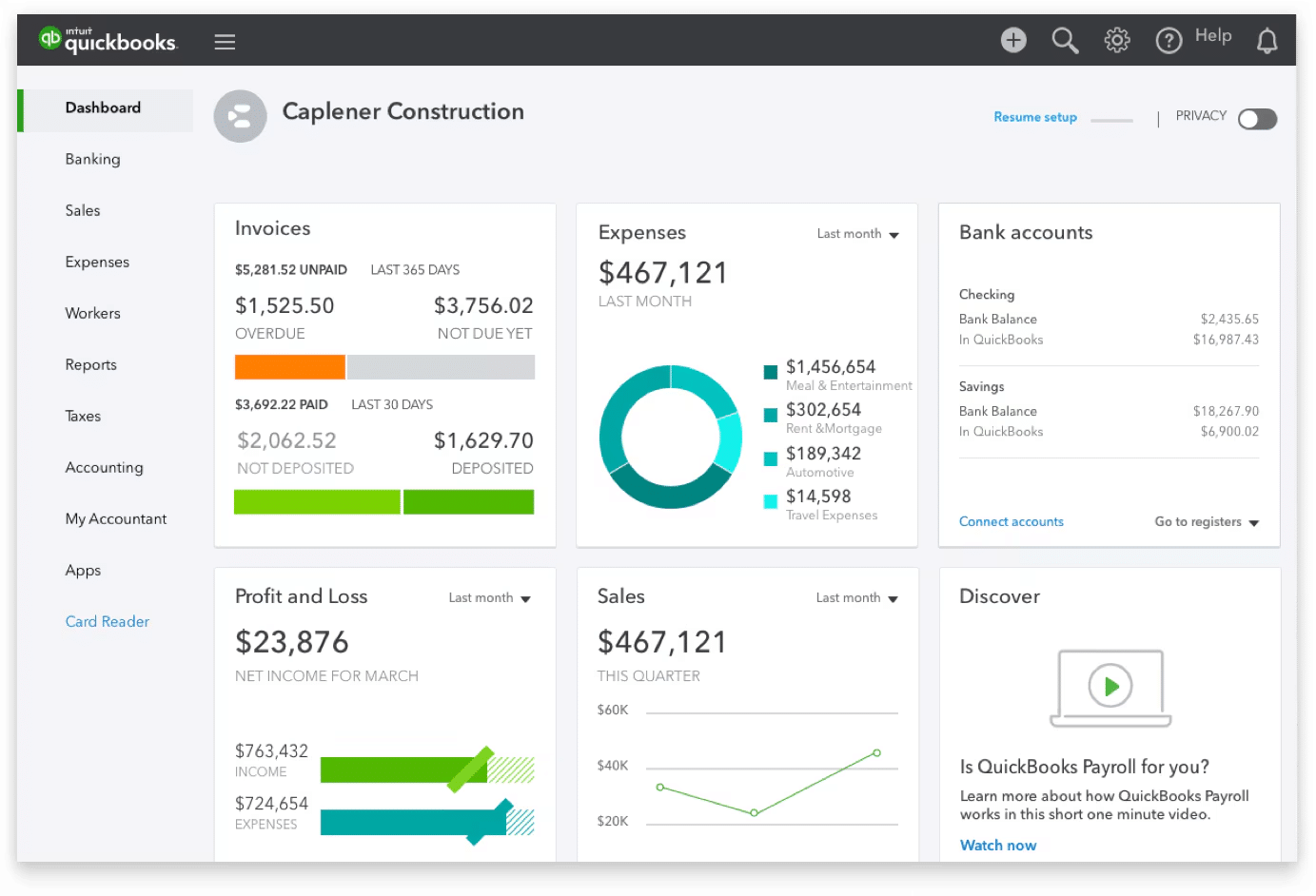 Quickbooks client dashboard overview
