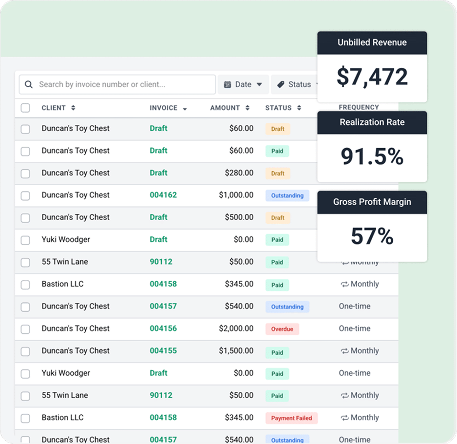 Financial Cents billing dashboard showing client invoices, payment statuses, unbilled revenue, realization rate, and gross profit margin