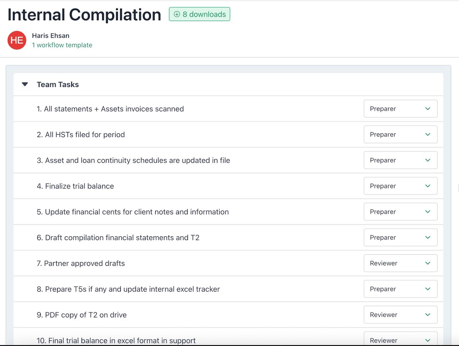 internal compilation checklist by Haris Ehsan
