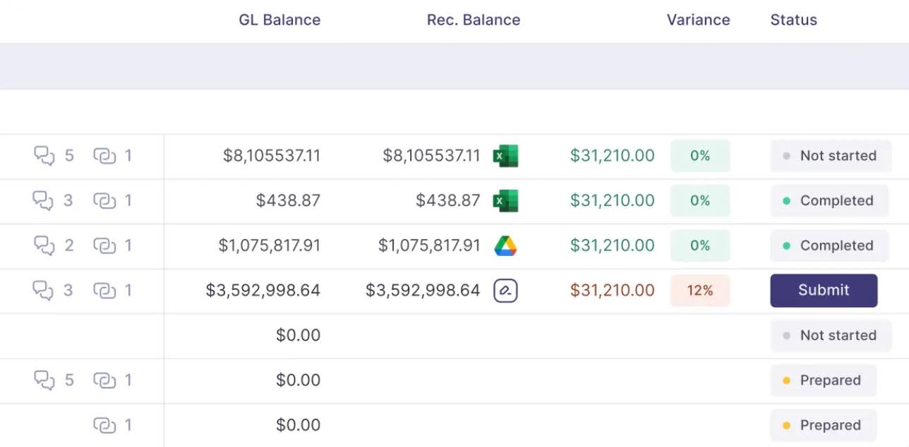 numeric month end review