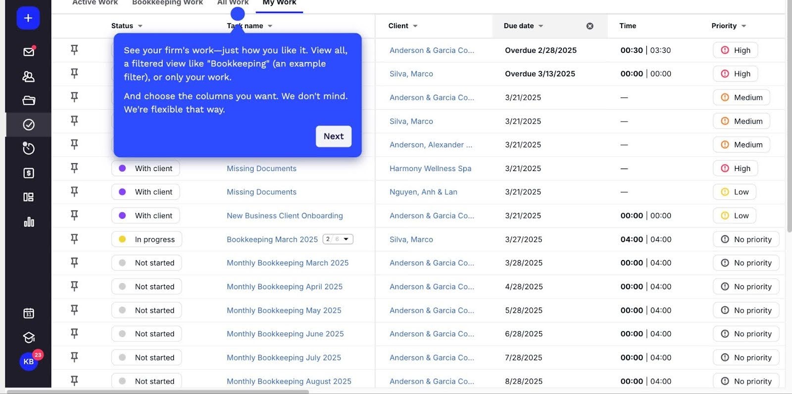 Canopy's My Work management dashboard