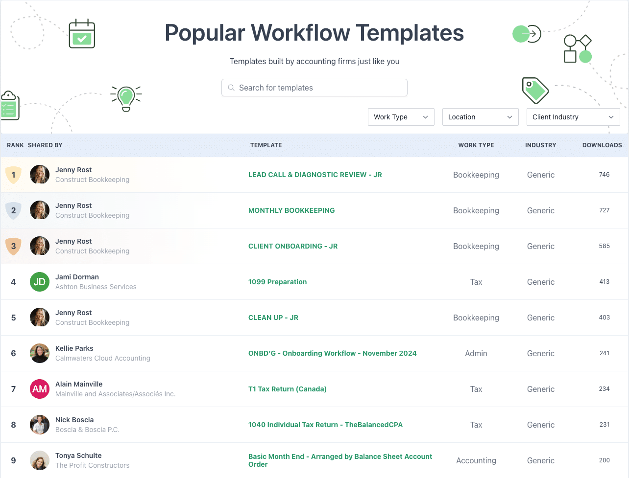 Financial Cents template library