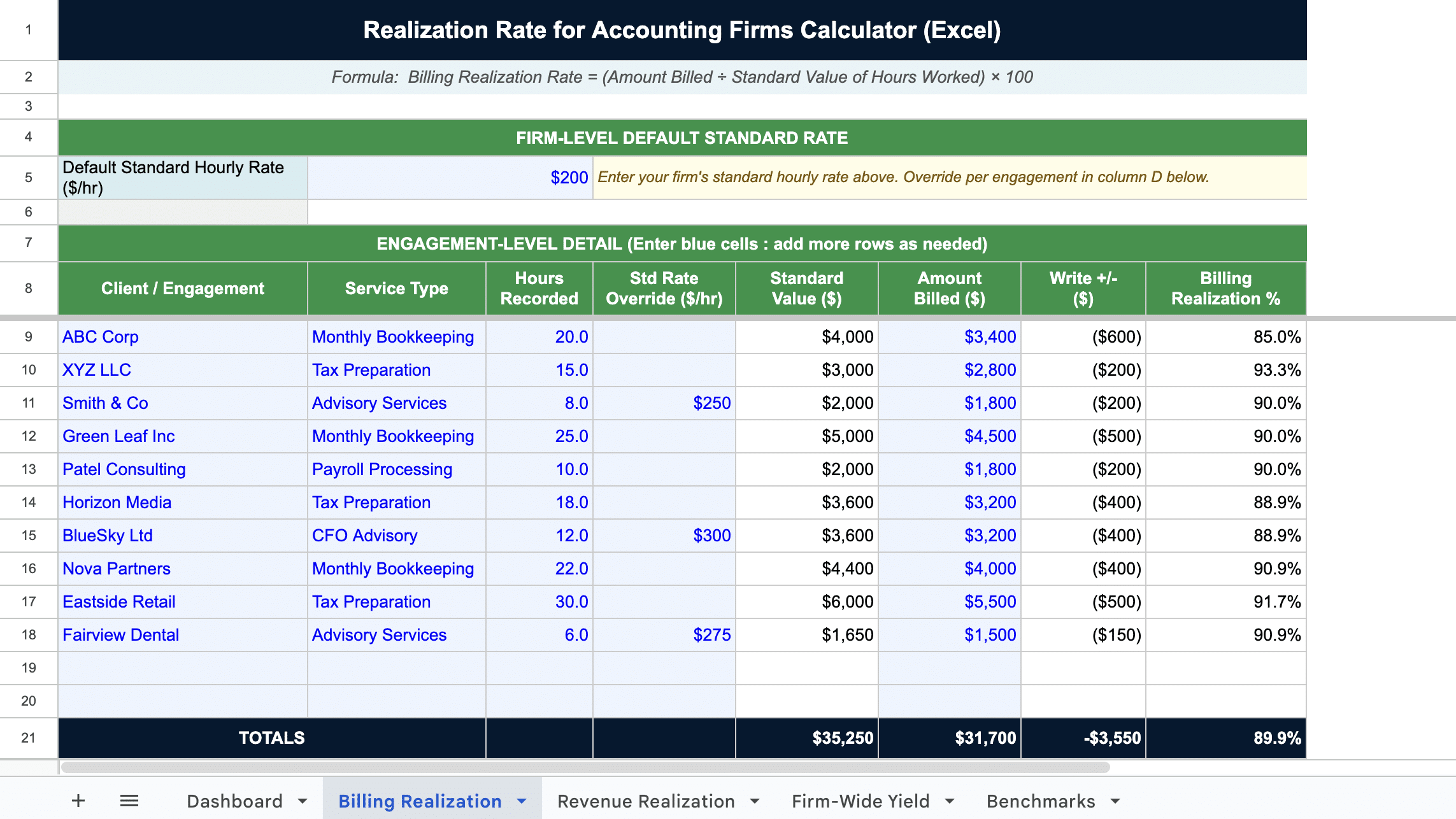 Sample of realization rate for accounting firms calculator excwel template