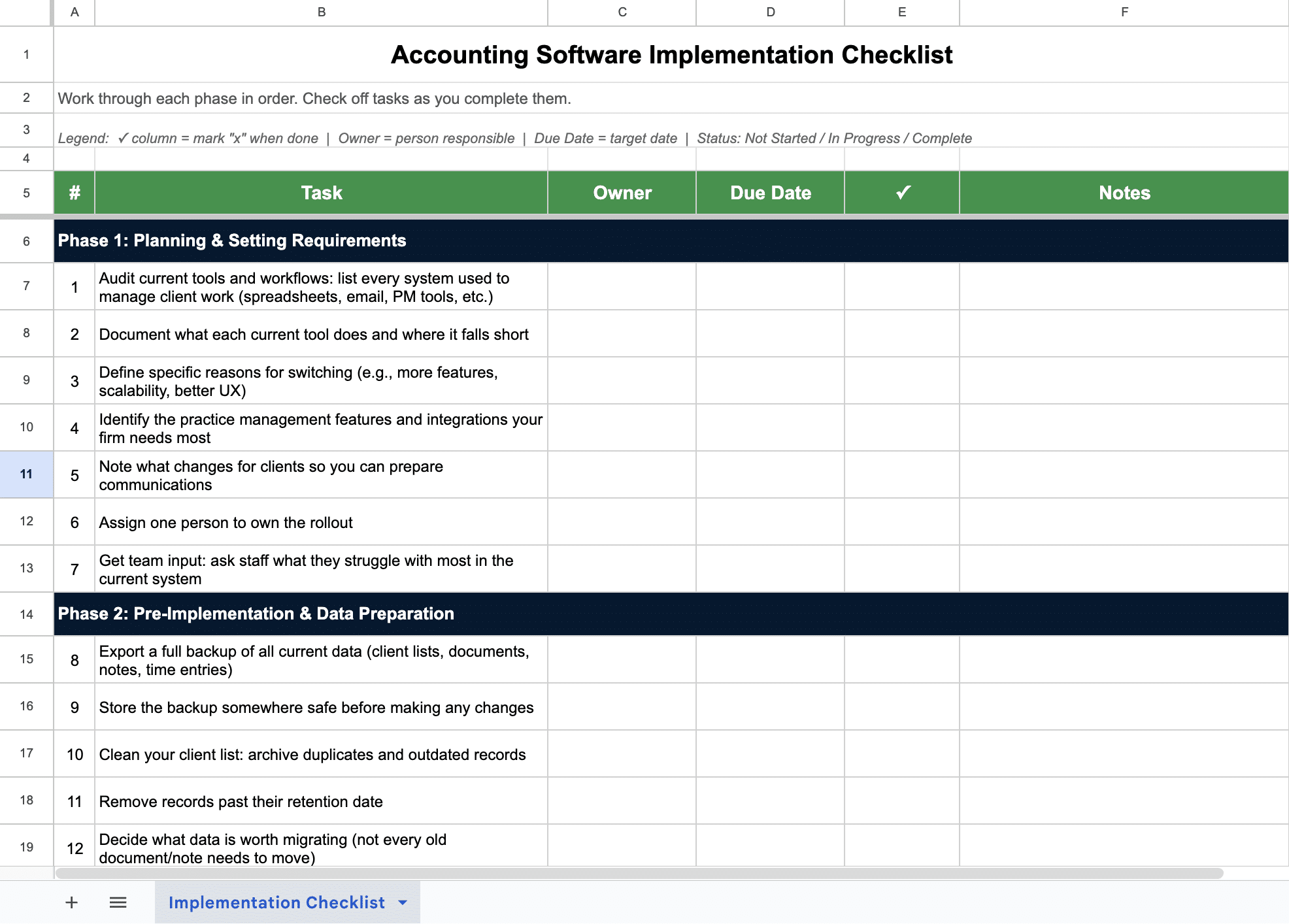 checklist for accounting software implementation