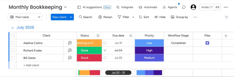 Monday.com board showing active projects