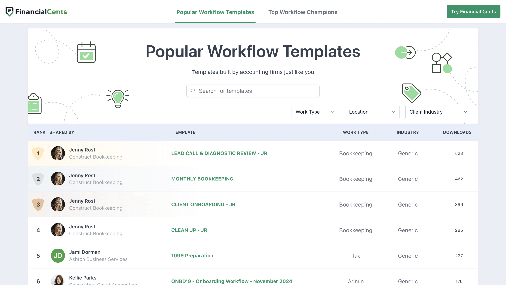 Financial Cents workflow templates library with searchable accounting workflow templates, filters by work type and industry, plus community rankings.
