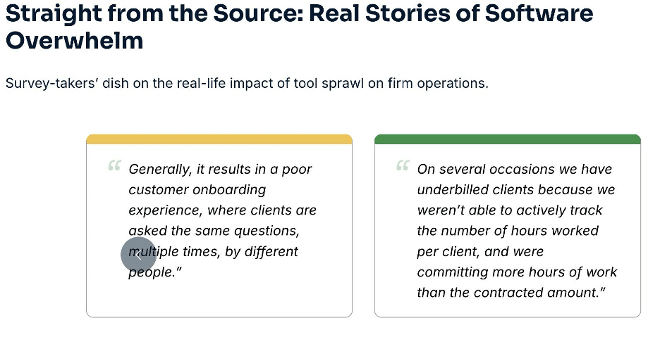 Quotes from the 2026 Bookkeeping Firm Tech Stack Report on how tool sprawl causes repeated client questions and underbilling